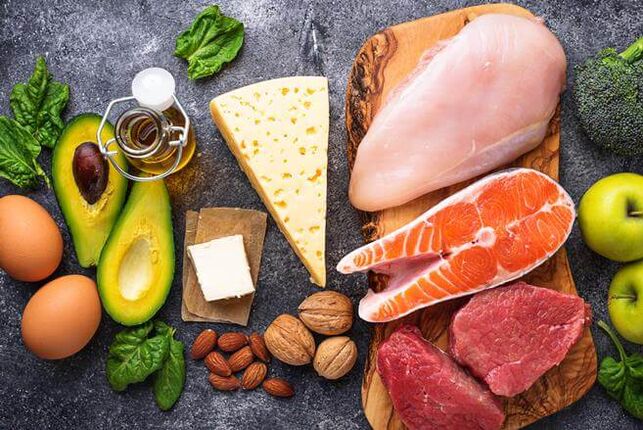 A low carb diet consists of products that contain animal and vegetable proteins with fat. 