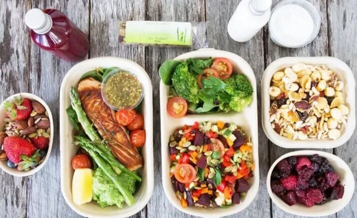 Right nutrition for weight loss