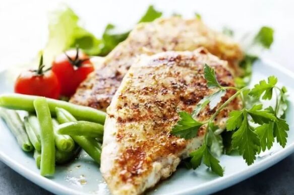 Right nutrition